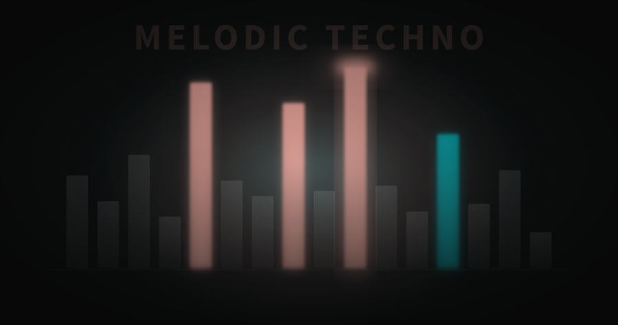 Best Melodic Techno Sample Pack 2026 | Weapon Sounds