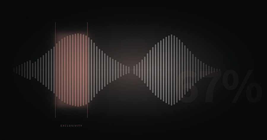 Best Vocal Sample Packs for Techno Producers 2026: Data-Backed Rankings