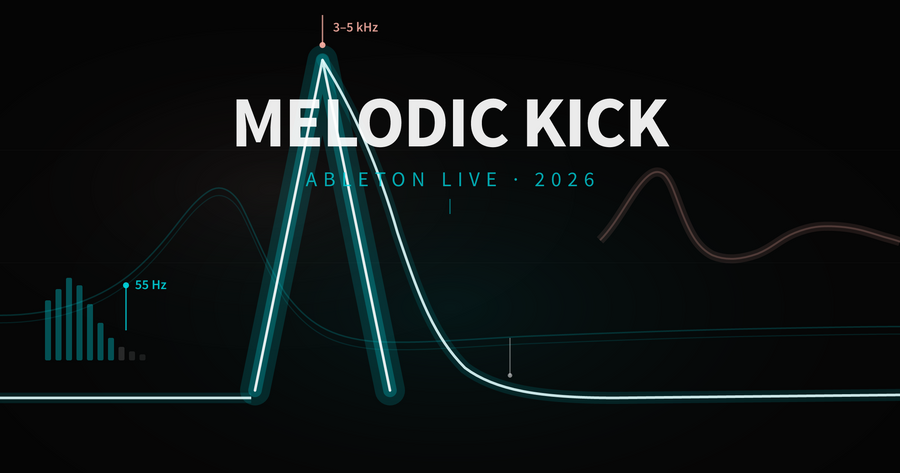 How to Recreate Solomun's Melodic House Kick in Ableton Live 2026