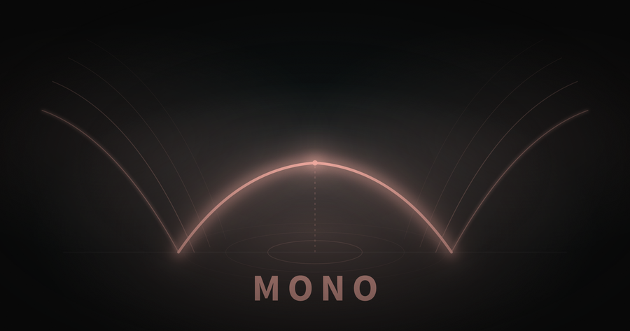 Mono Sub Bass + Stereo Harmonics: The Club Physics Trick Techno Producers Are Using