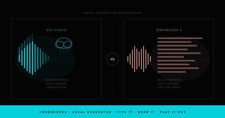 ACE Studio vs Synthesizer V: Which Should You Use?