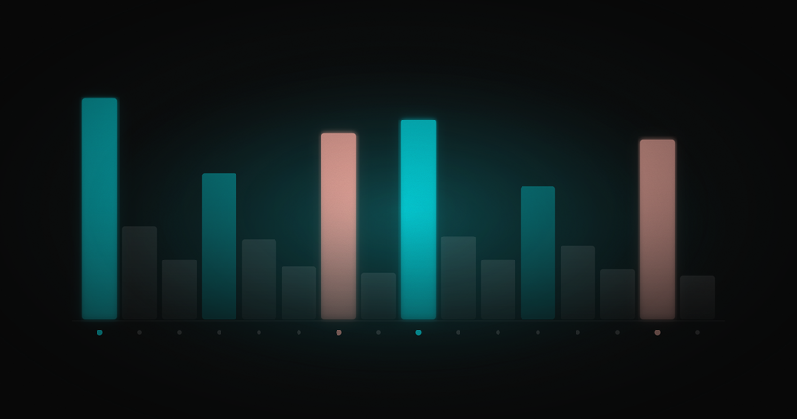 Best Deep House Drum Loops 2026: Producer's Guide to Underground Sounds