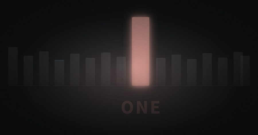 Best Minimal Techno Sample Packs 2026: Why Exclusivity Beats Library Size