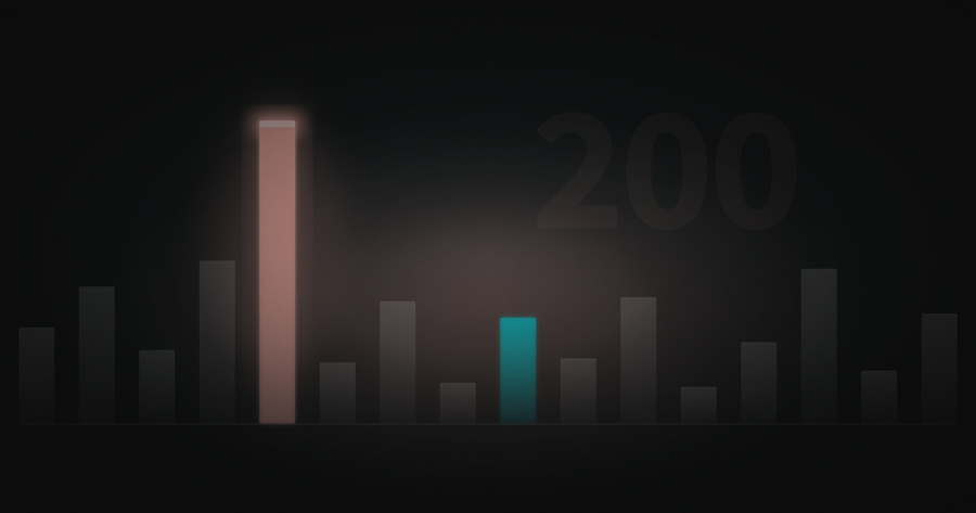 Best Minimal Techno Sample Packs 2026: Underground Producer's Guide to Non-Generic Sounds