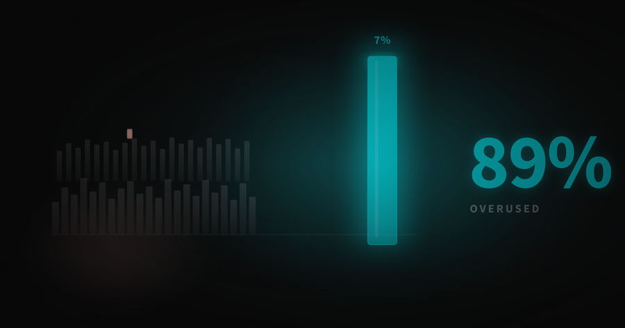 Which Sample Pack Subscription Actually Pays for Itself? 2026 Producer Data