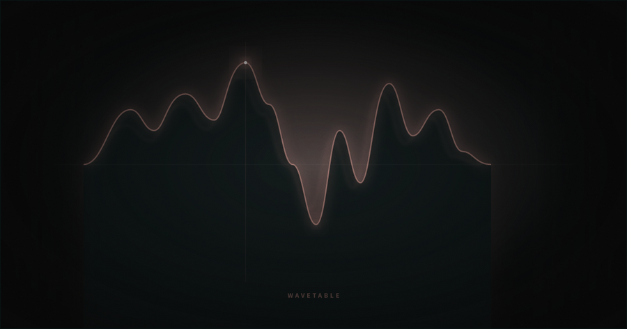 Best Serum Presets for Dark Techno