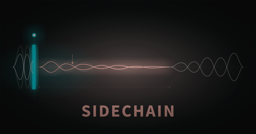 Sidechain Compression Beyond the Bass: A Techno Producer's Complete Guide